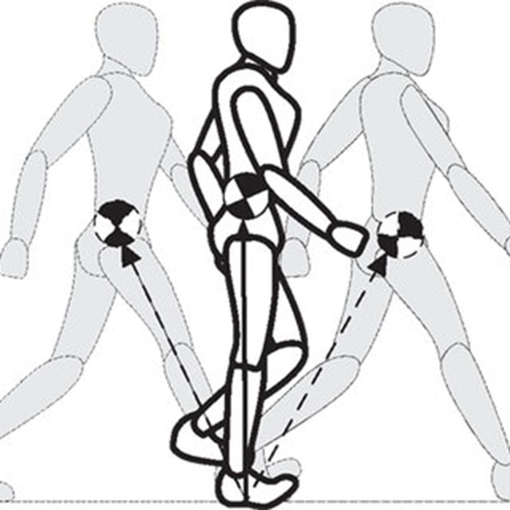 Actuator Strategies for Humanoid Balance | IMSystems